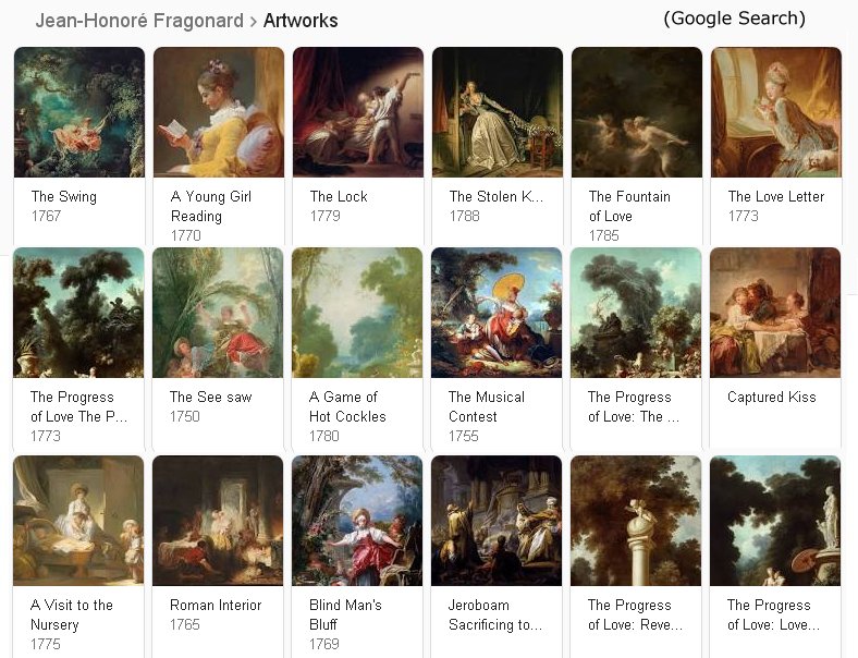 Jean Honoré Fragonard Artworks, Google Search