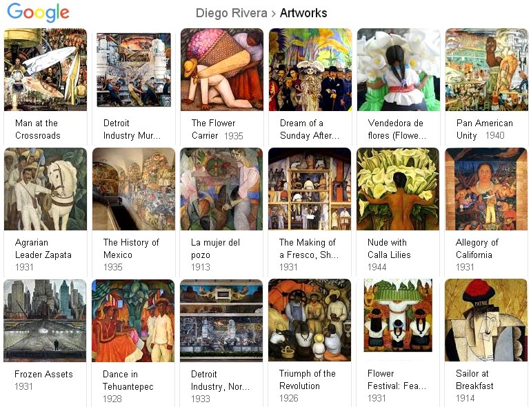 Diego Rivera Google results