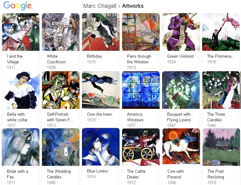 Marc Chagall Google results