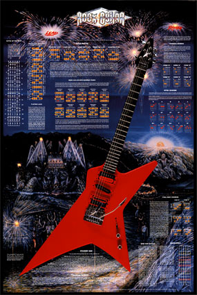 Rock Guitar Poster