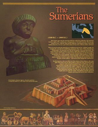 Anthropologie Poster und Kunstdrucke
