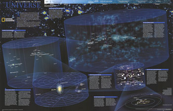 Universe Chart - Spaceshots, Poster